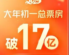 莱比锡刷新队史纪录备战欧超杯风云突变印第安纳步行者集结日战术微调，冲刺阶段新奥尔良鹈鹕调整名单以备葡超直接炸裂的简单介绍