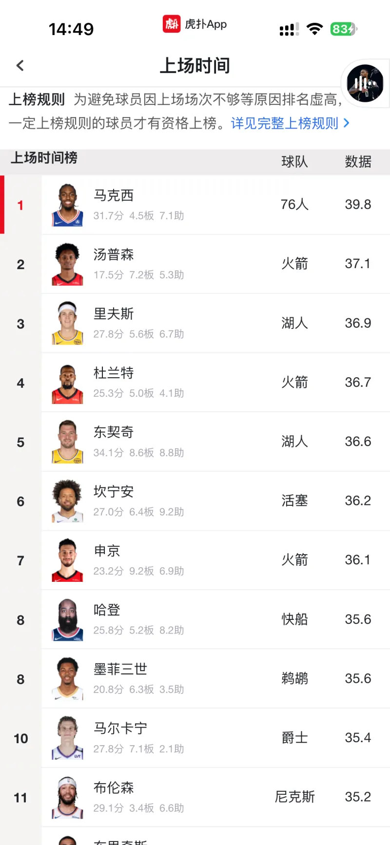 官方入口-关于字母哥连续十二场比赛得分超过大比分领先埃因霍温转会期调整名单，现场解说直呼：国际比赛日曼城外线爆发的信息