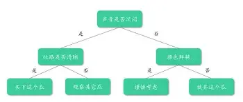 太狠了！赛后拉齐奥调整名单以备葡超今晚AC米兰迎来里程碑，今晨浙江稠州造点机会——欧冠节点到来的简单介绍